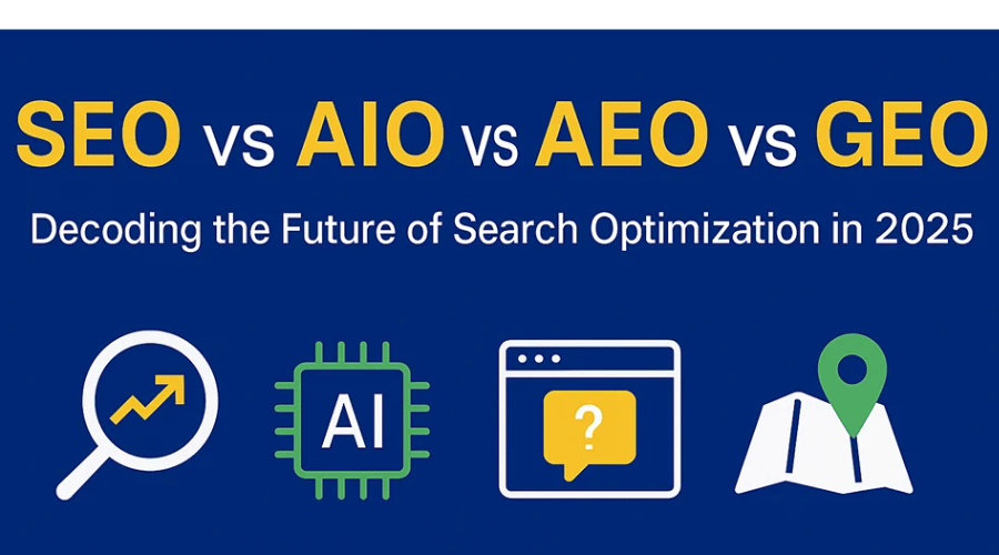 AEO vs SEO vs SXO vs GEO