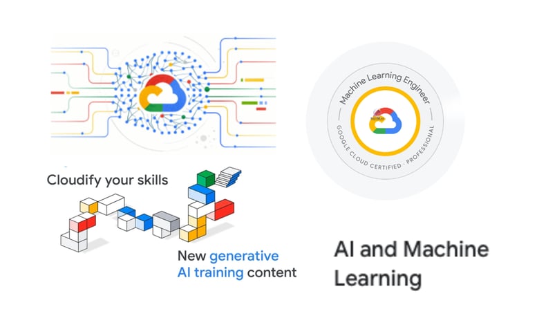 machine learning and ai cloud trends